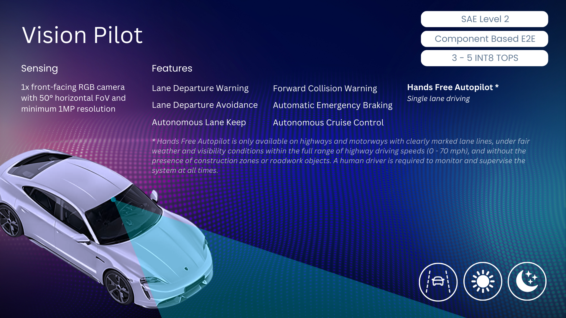 autoware_vision_pilot screenshot 2