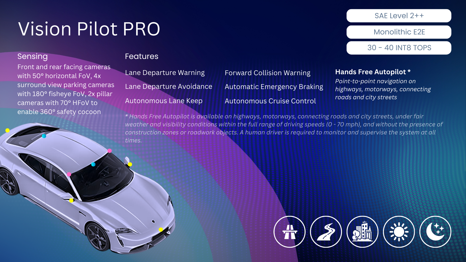autoware_vision_pilot screenshot 4
