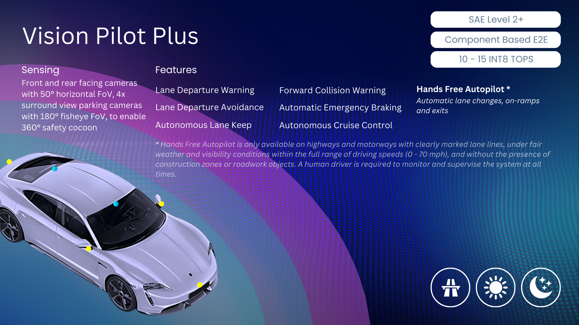 autoware_vision_pilot screenshot 3