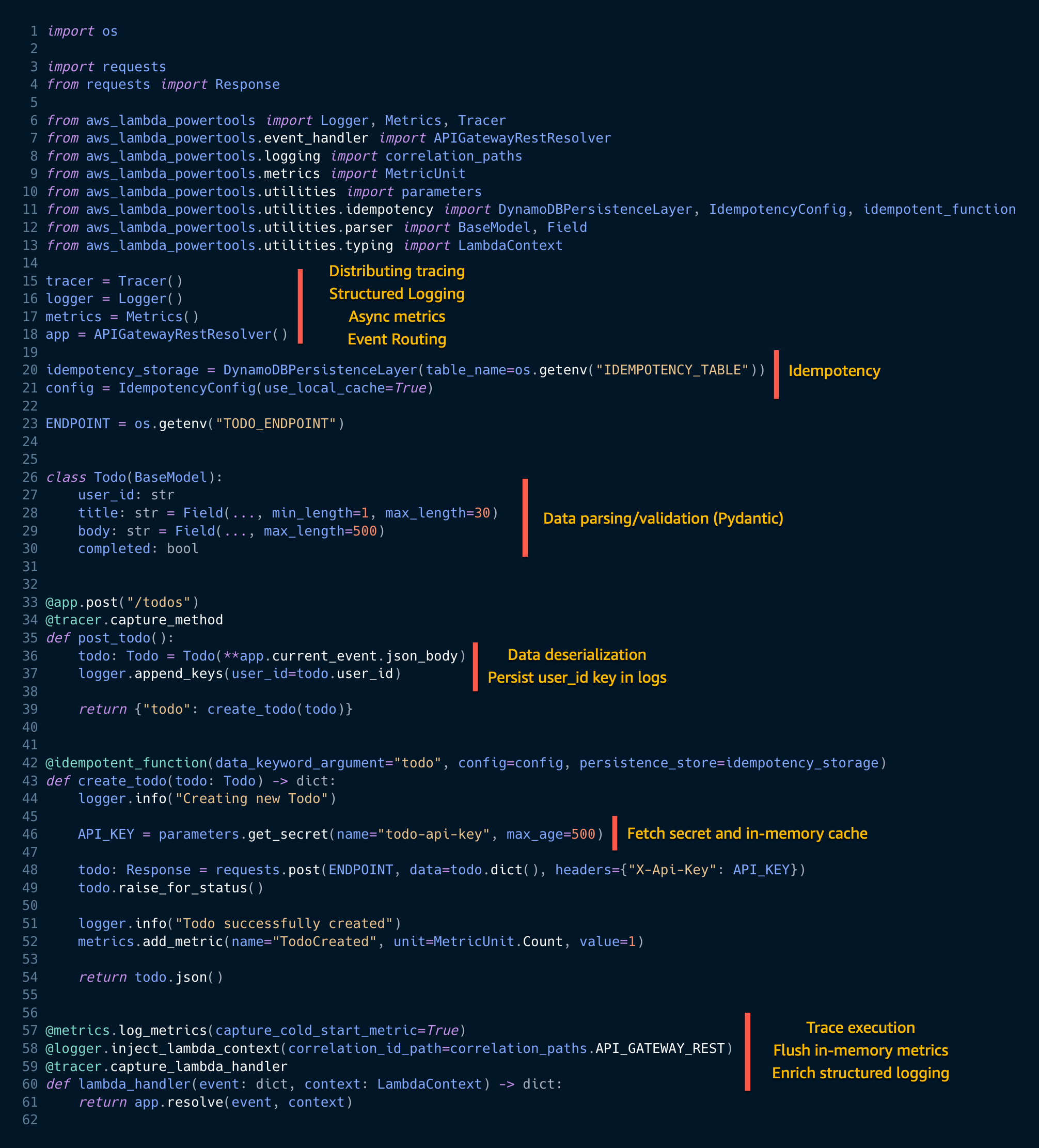 aws-lambda-powertools-python screenshot 1