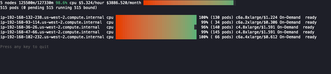 eks-node-viewer screenshot 1