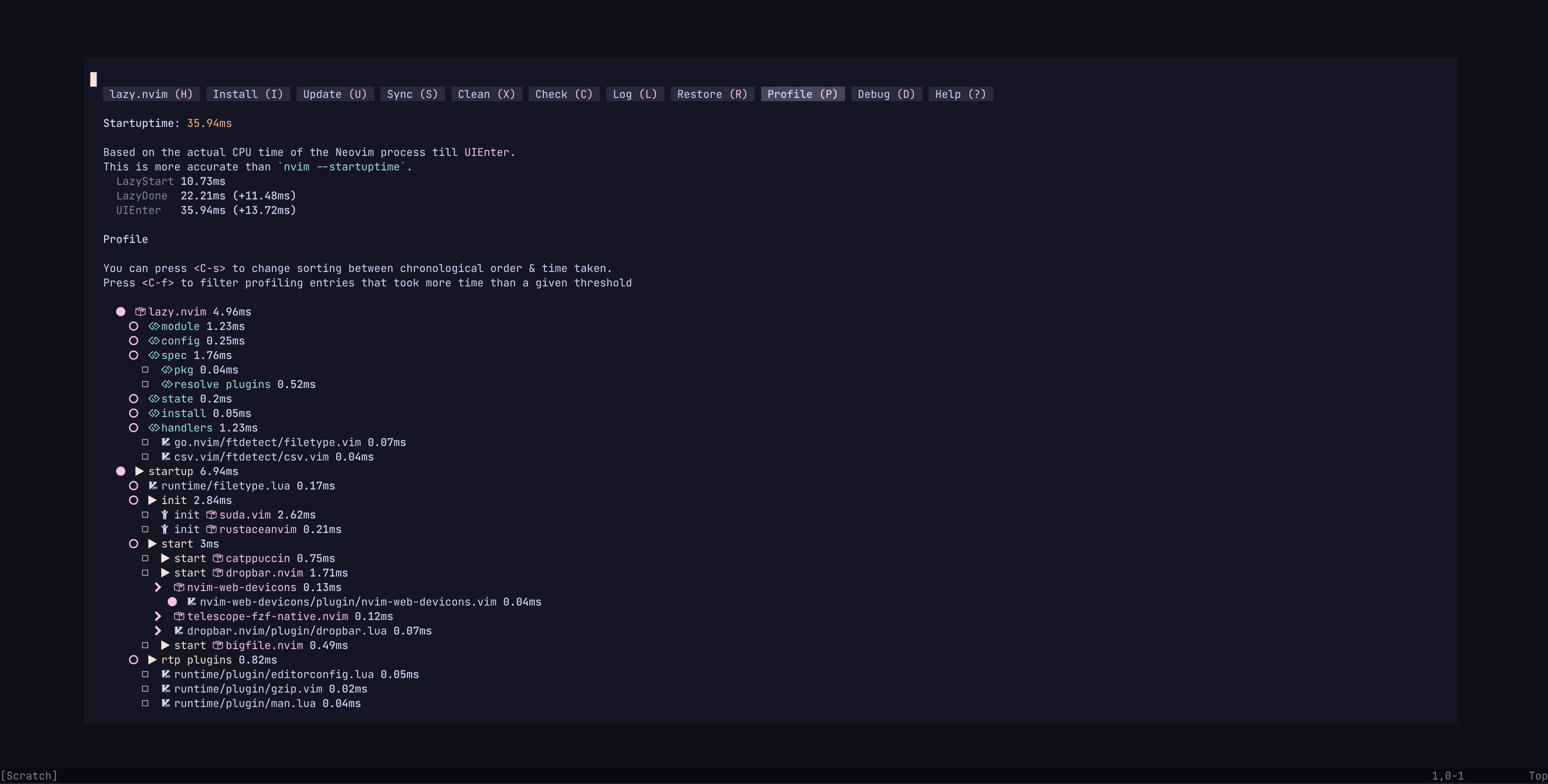 nvimdots screenshot 1