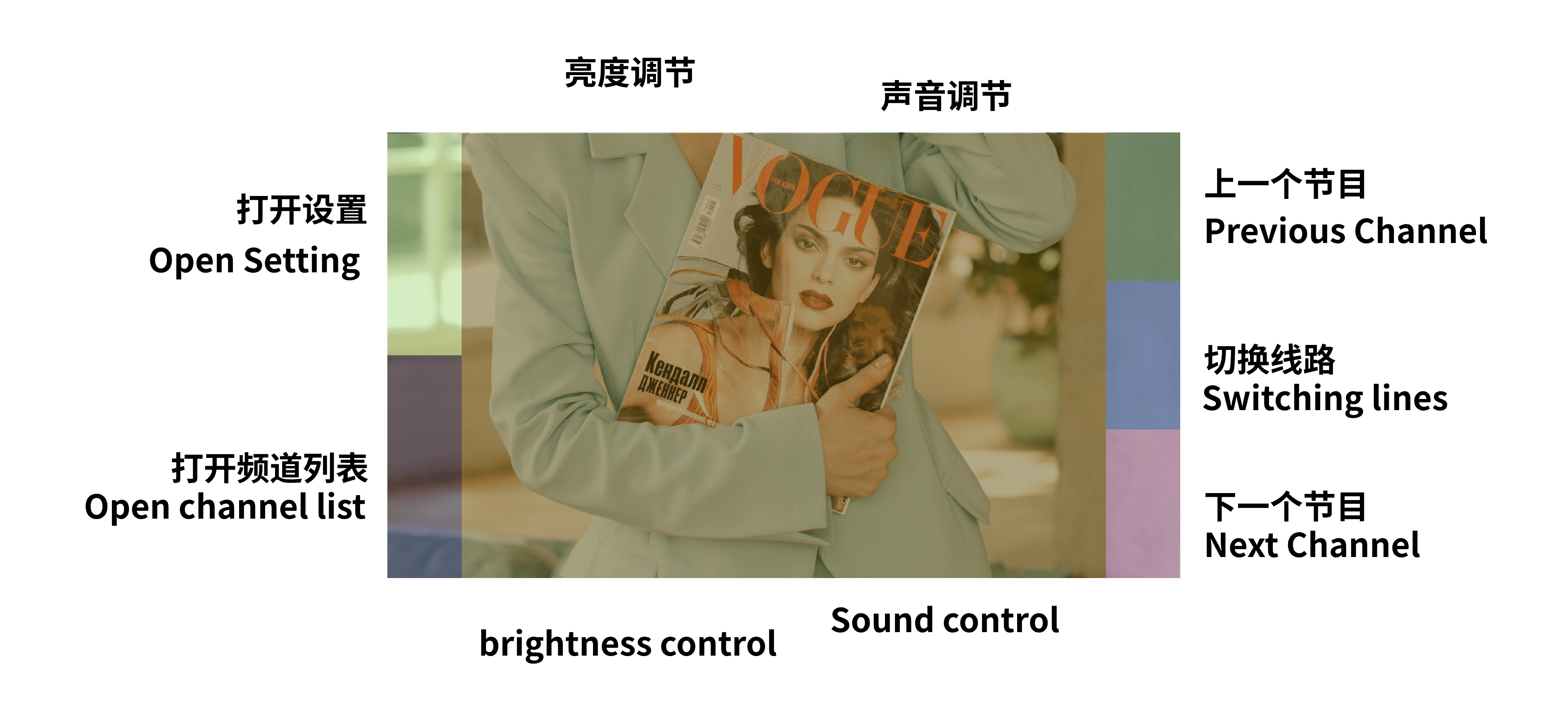 easy_tv_live screenshot 2