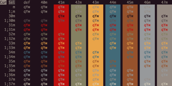 iTerm2-Color-Schemes screenshot 28