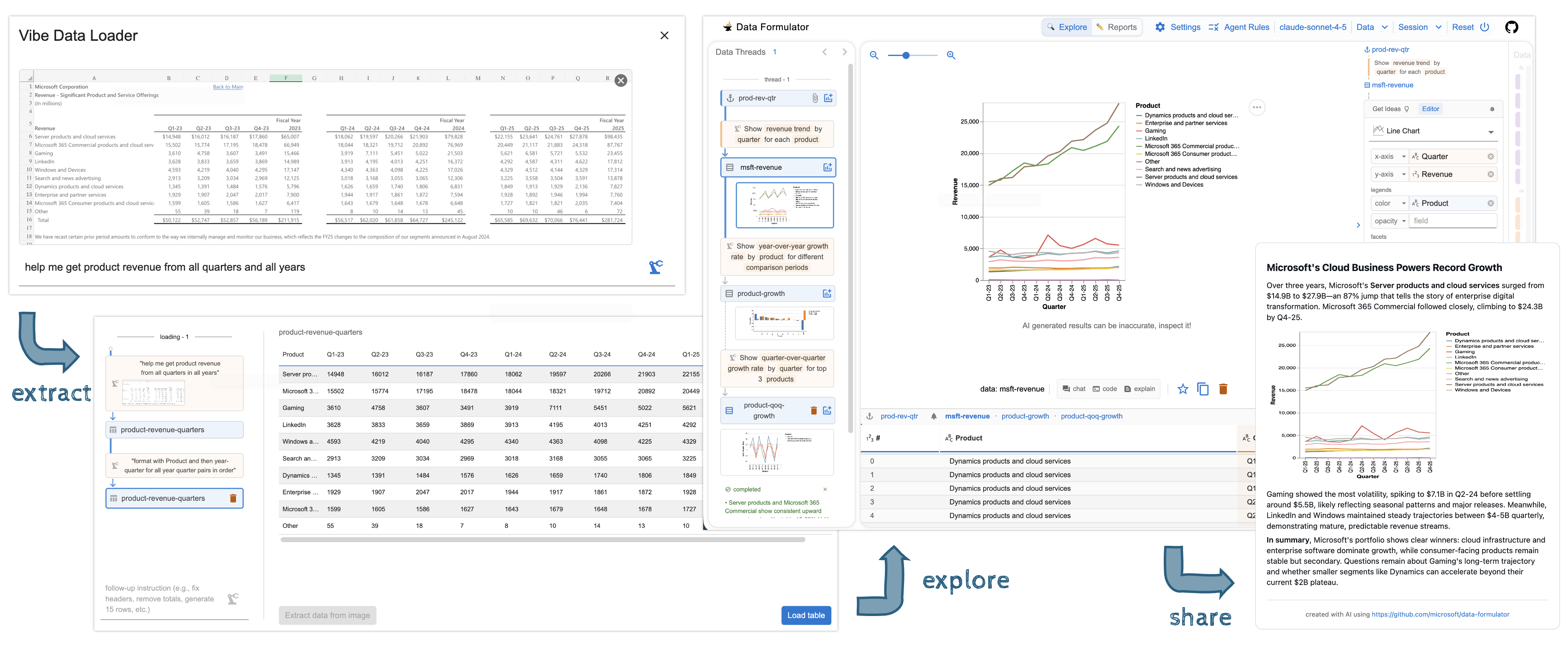 data-formulator screenshot 2