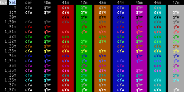 iTerm2-Color-Schemes screenshot 62