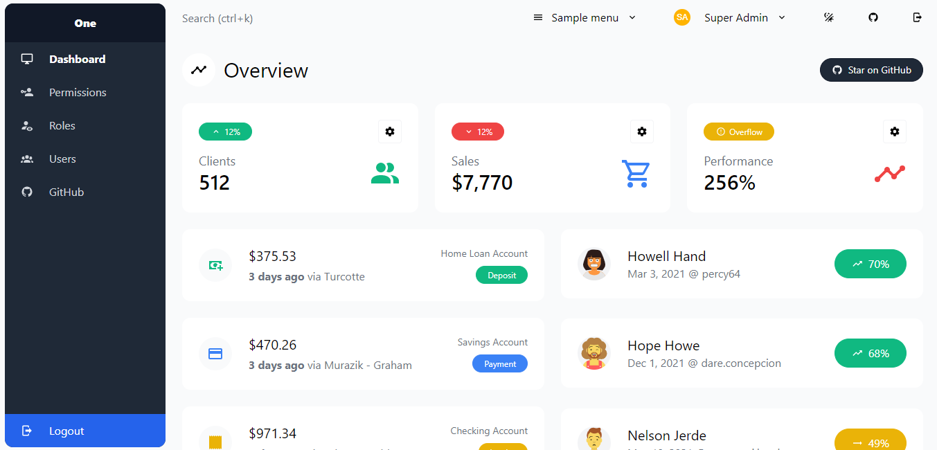 laravel-vue-admin-panel screenshot 1