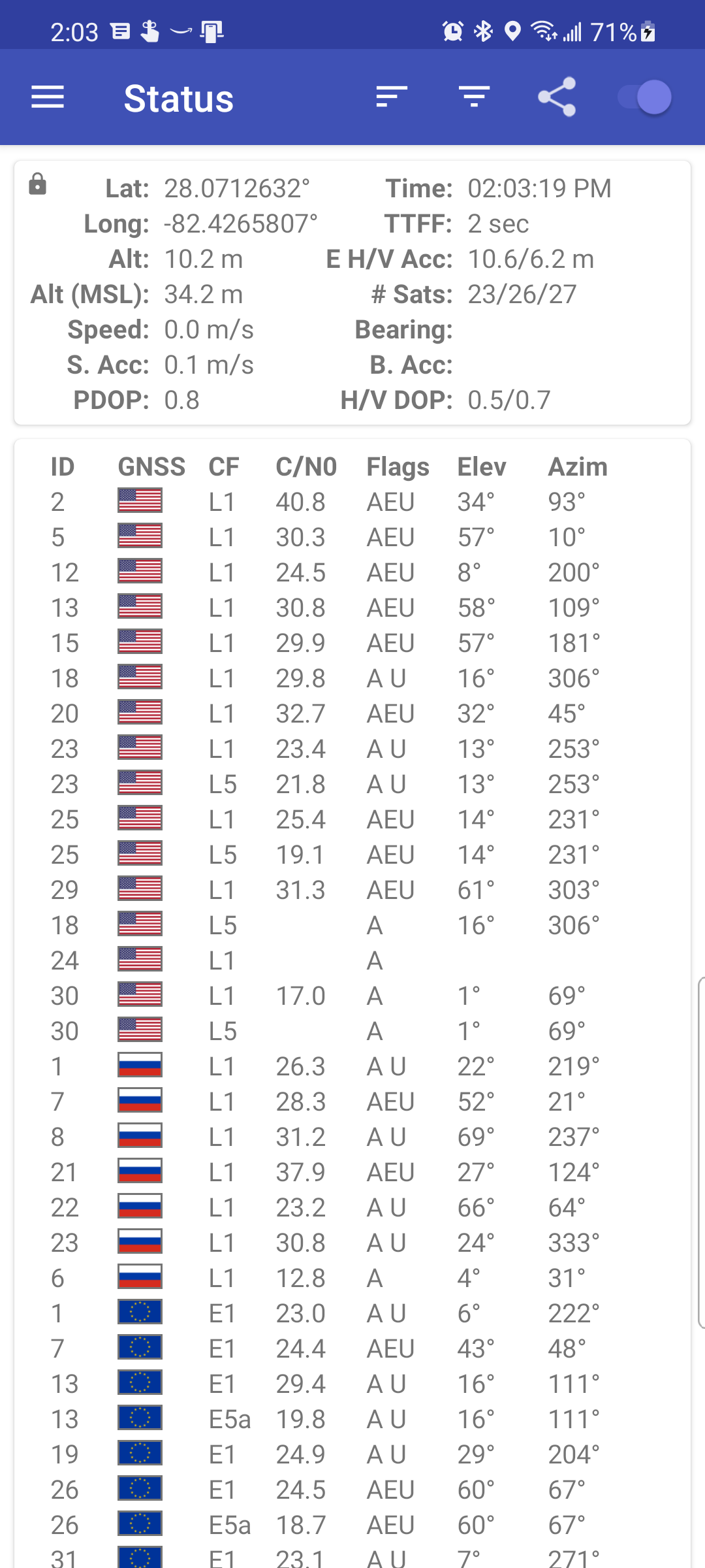 gpstest screenshot 1