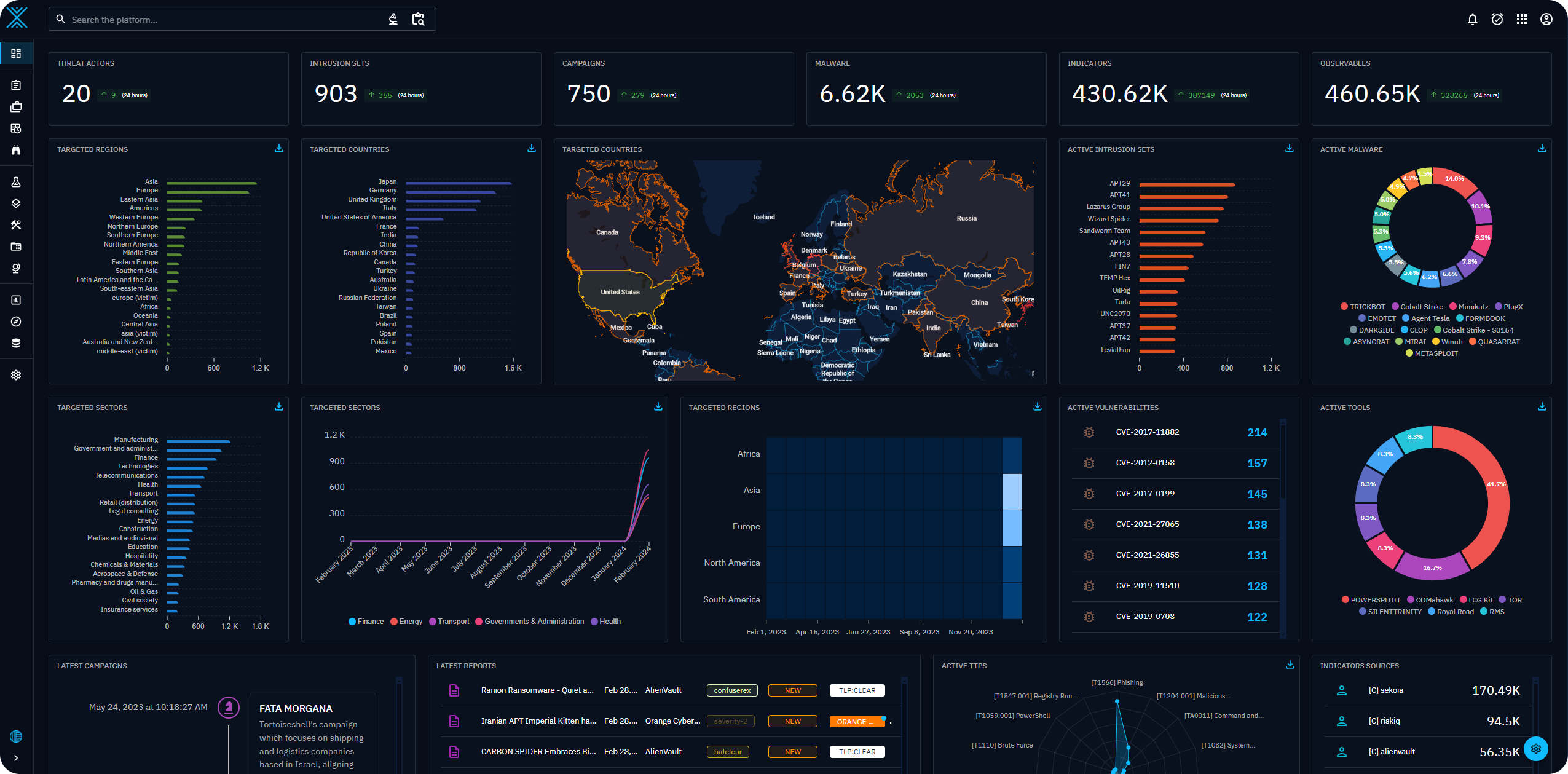 opencti screenshot 1