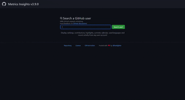 metrics screenshot 2
