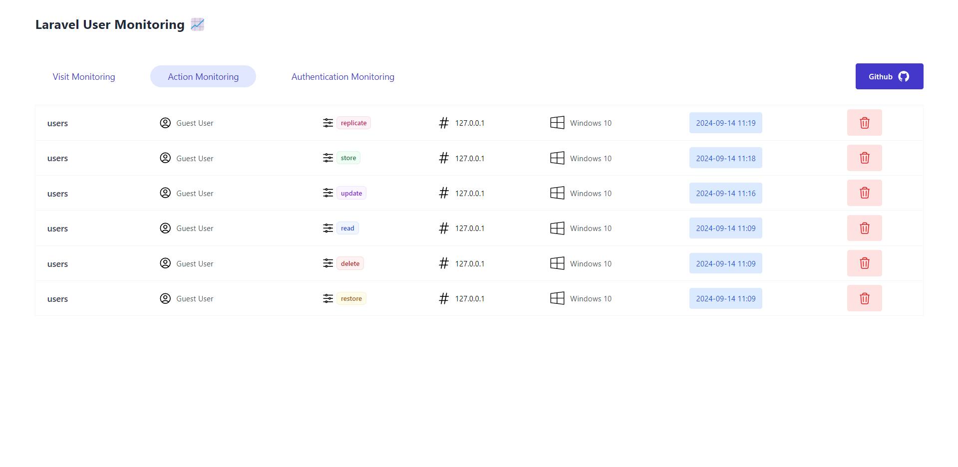 laravel-user-monitoring screenshot 2