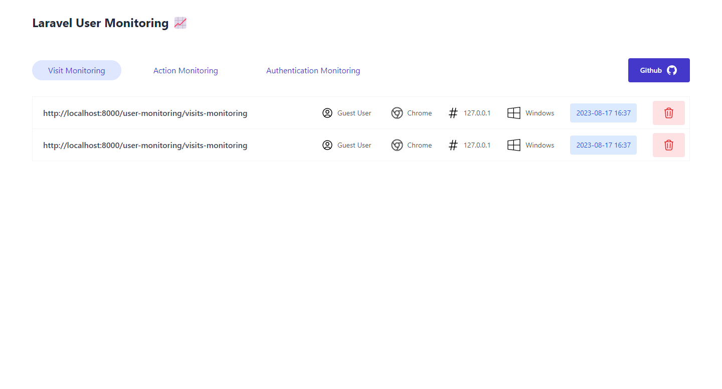 laravel-user-monitoring screenshot 1