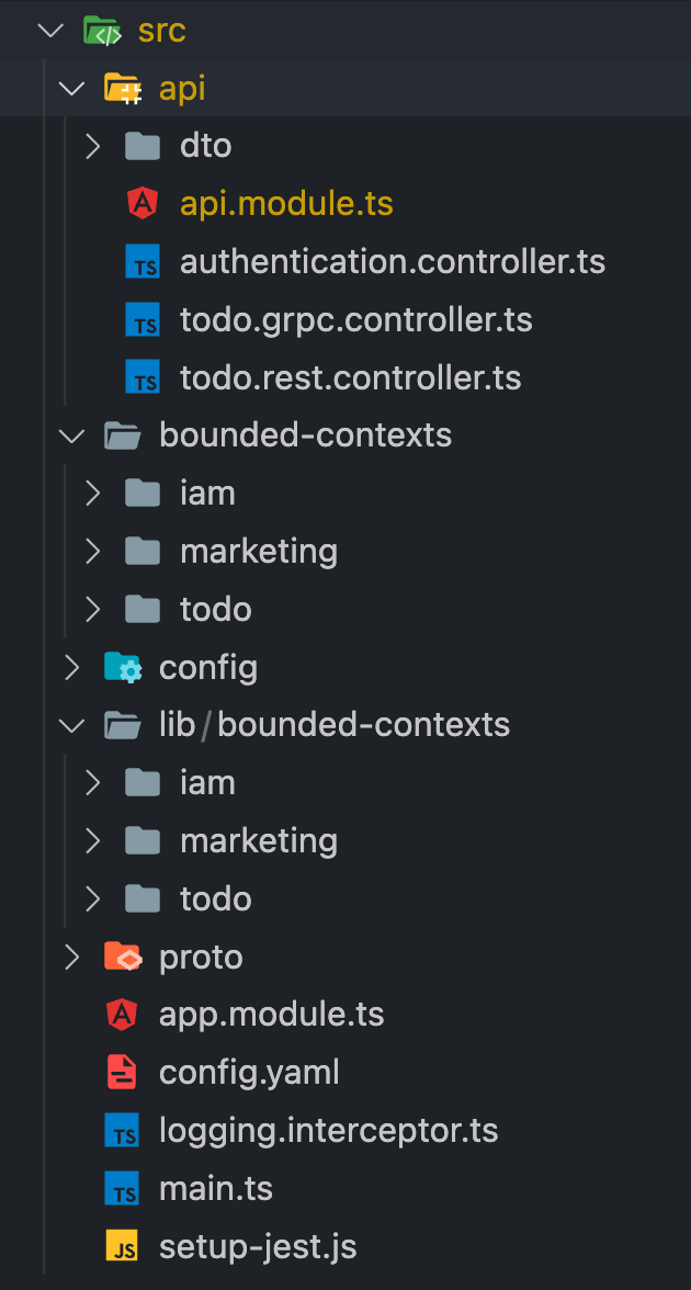 ddd-hexagonal-cqrs-es-eda screenshot 5