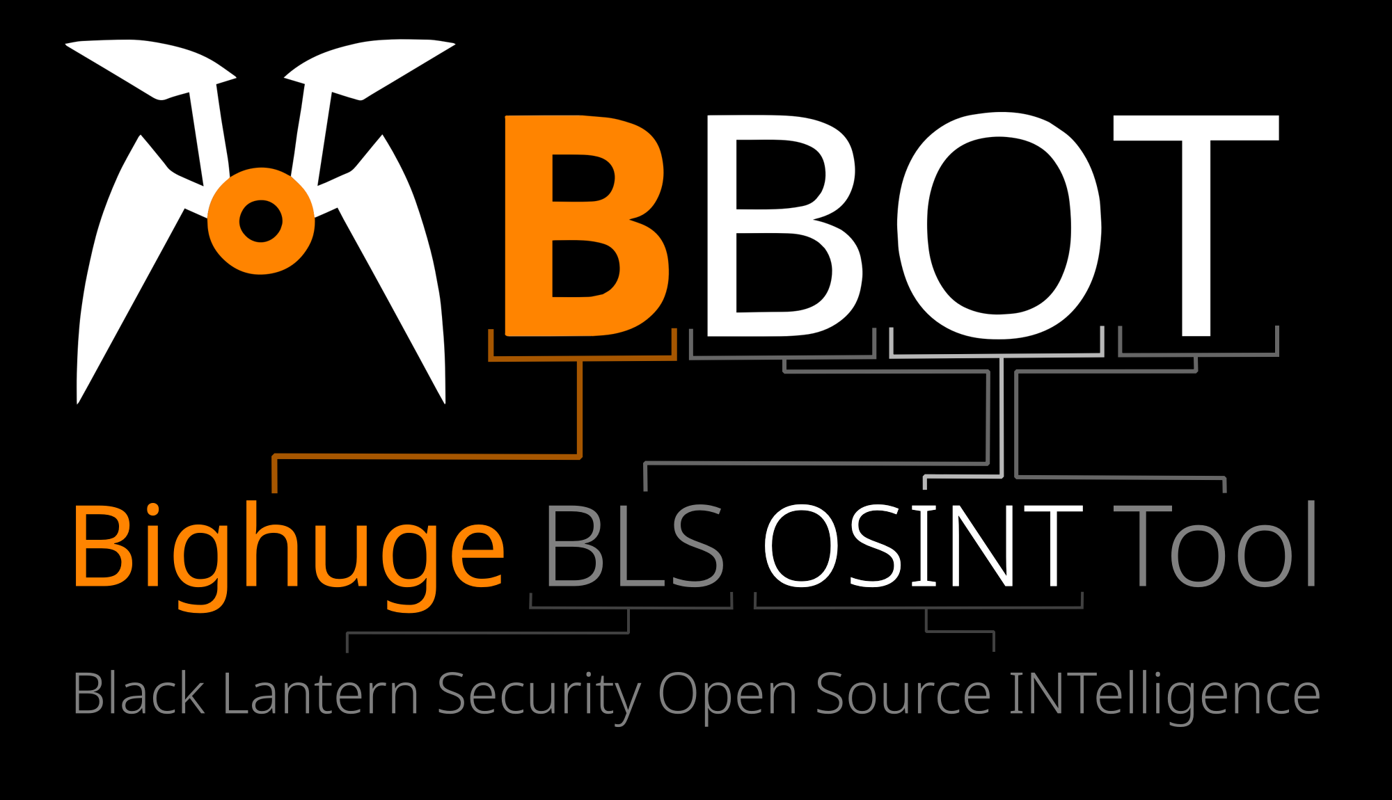 bbot screenshot 1