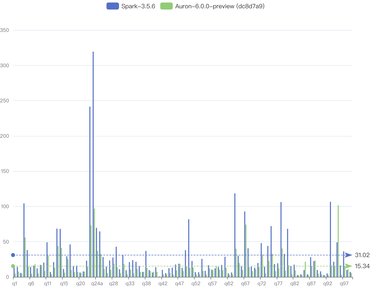 blaze screenshot 1
