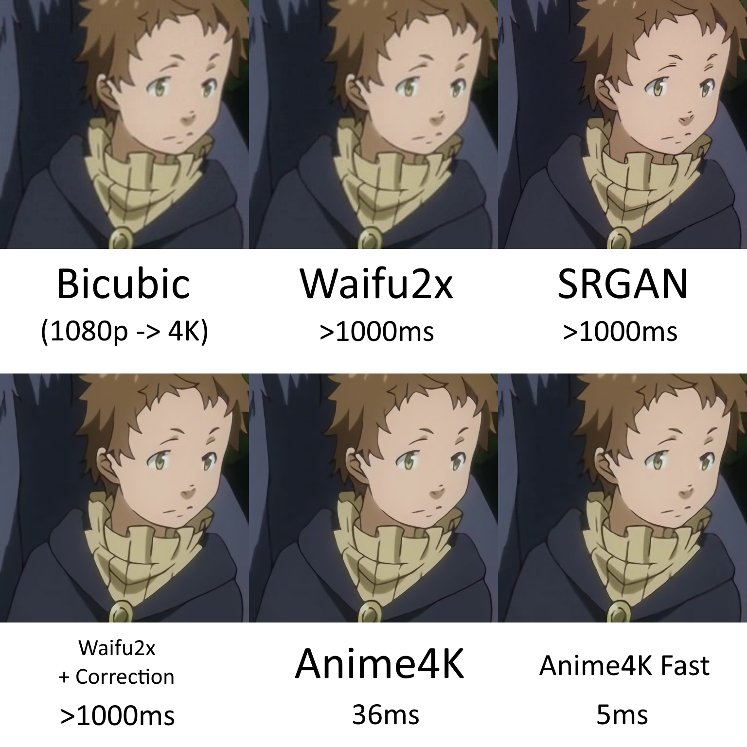 Anime4K screenshot 4