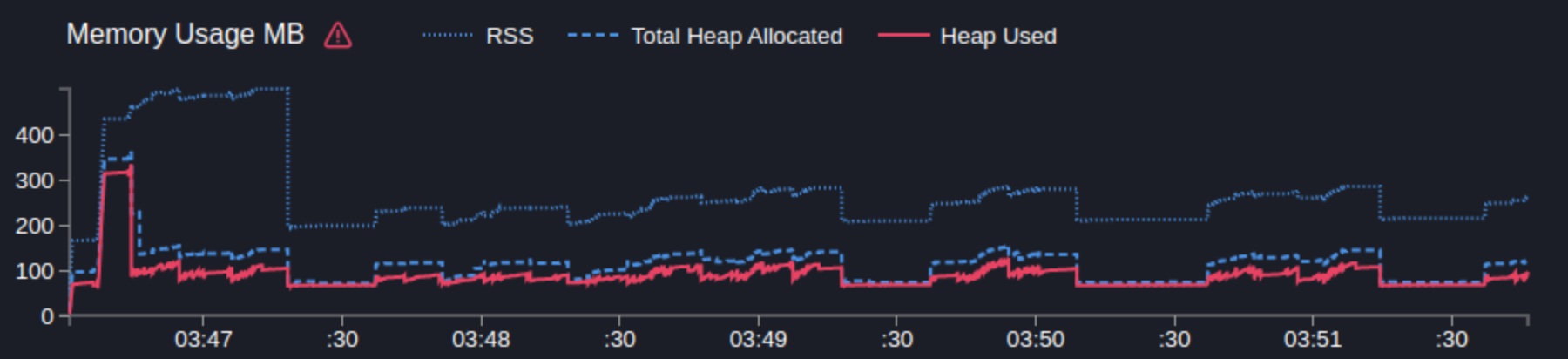 bluewave-uptime screenshot 2