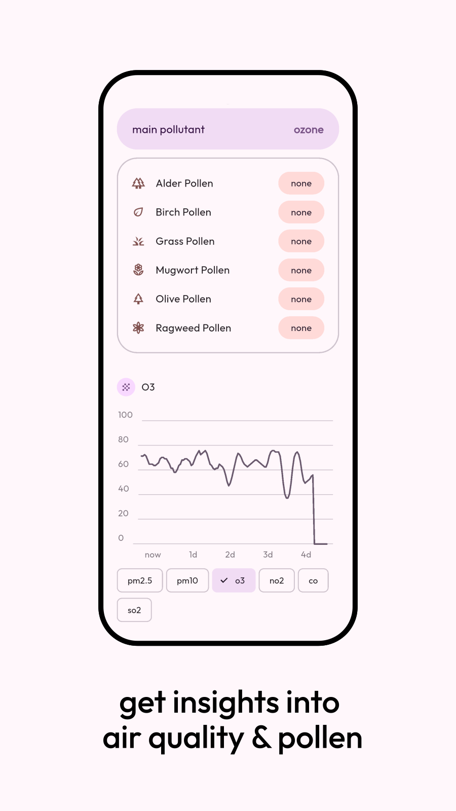 Overmorrow screenshot 7
