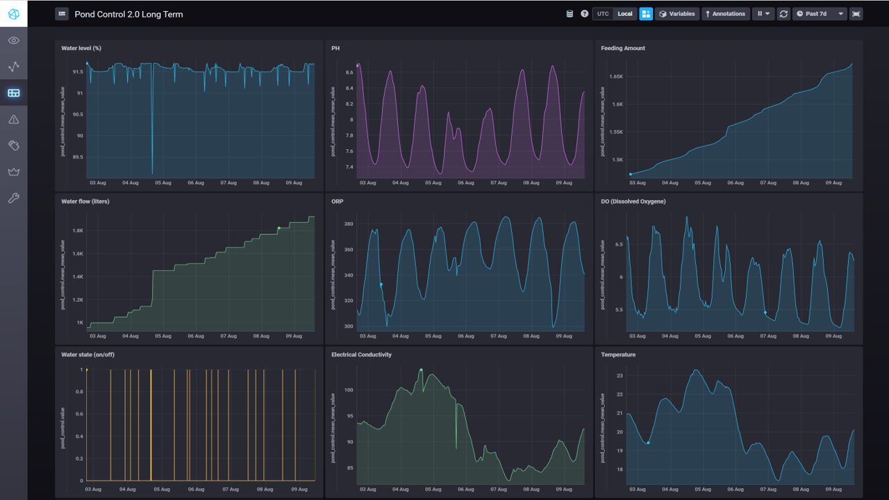 poseidon screenshot 4