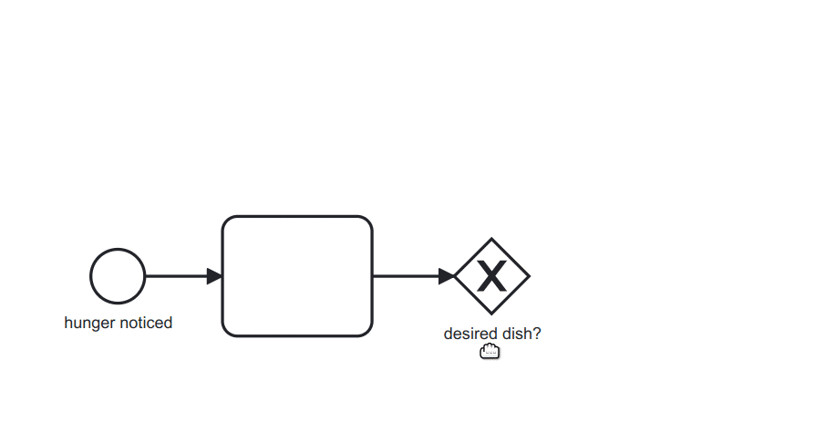 bpmn-js screenshot 1