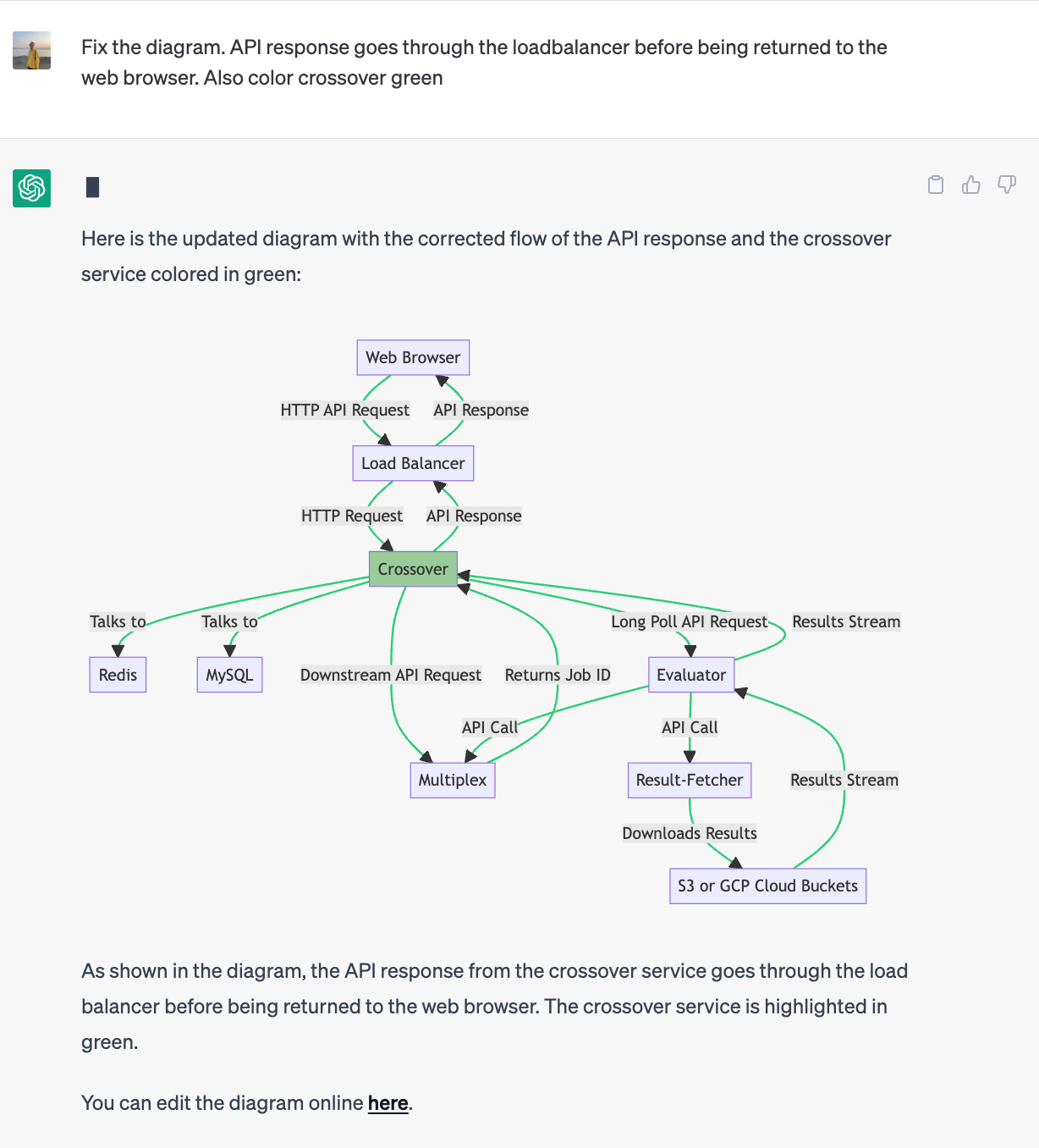 show-me-chatgpt-plugin screenshot 3