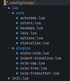 neovim-lua screenshot 1