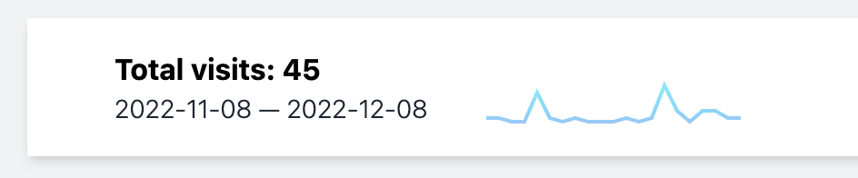 php-sparkline screenshot 2