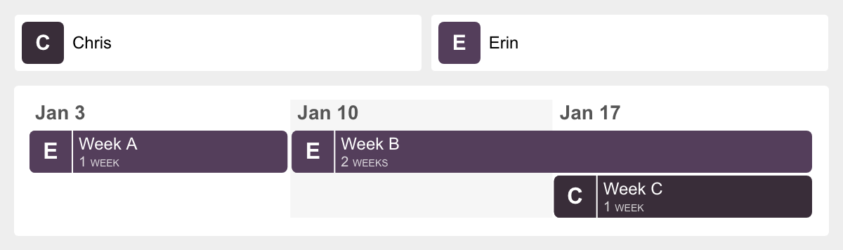 planner screenshot 4