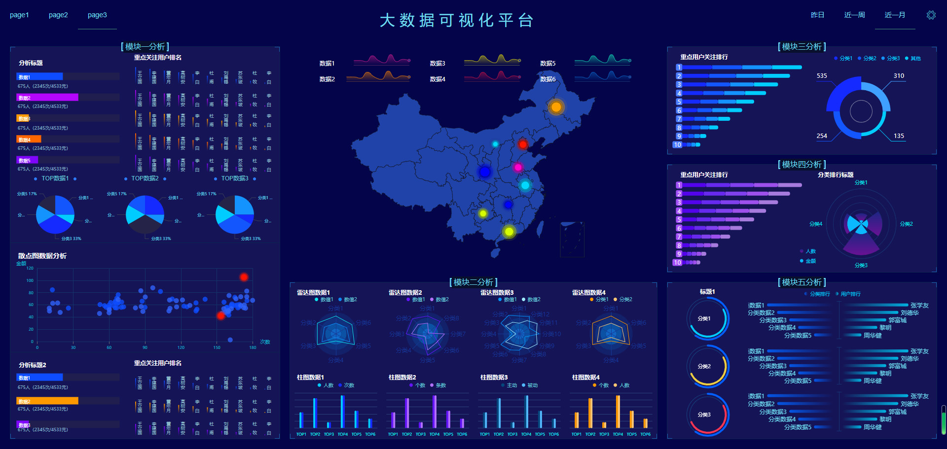 vue-echarts screenshot 3