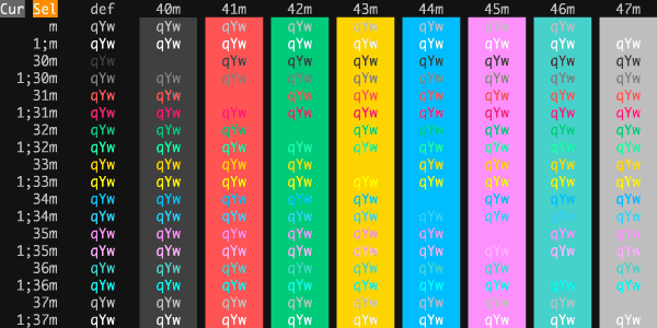 iTerm2-Color-Schemes screenshot 68