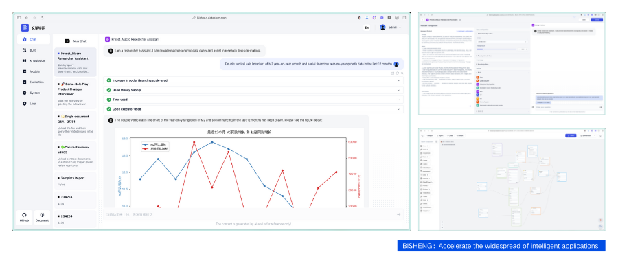 bisheng screenshot 3