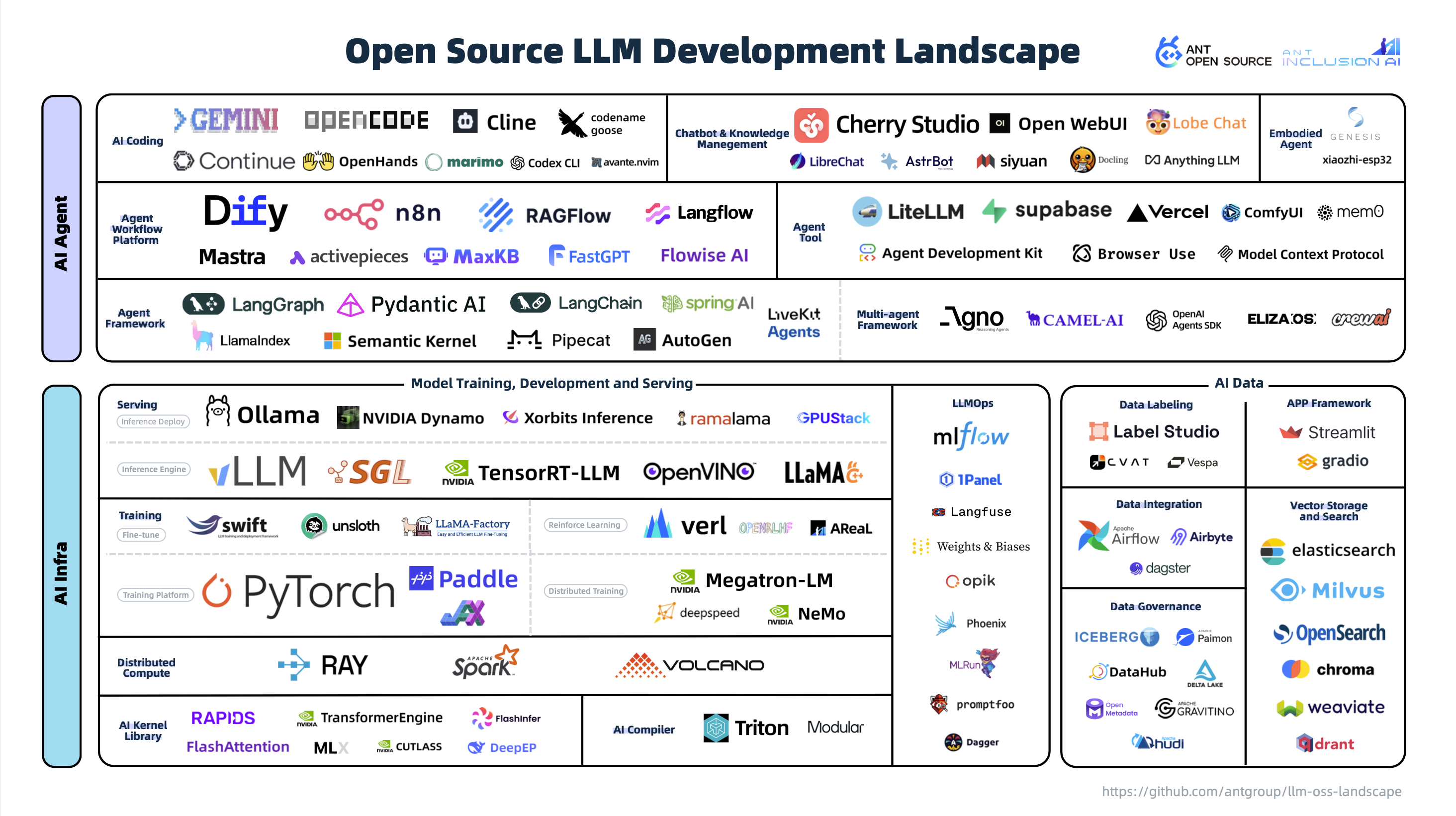 AgentGuide screenshot 1
