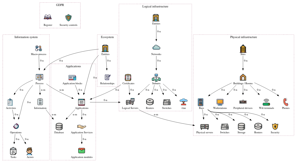 mercator screenshot 9