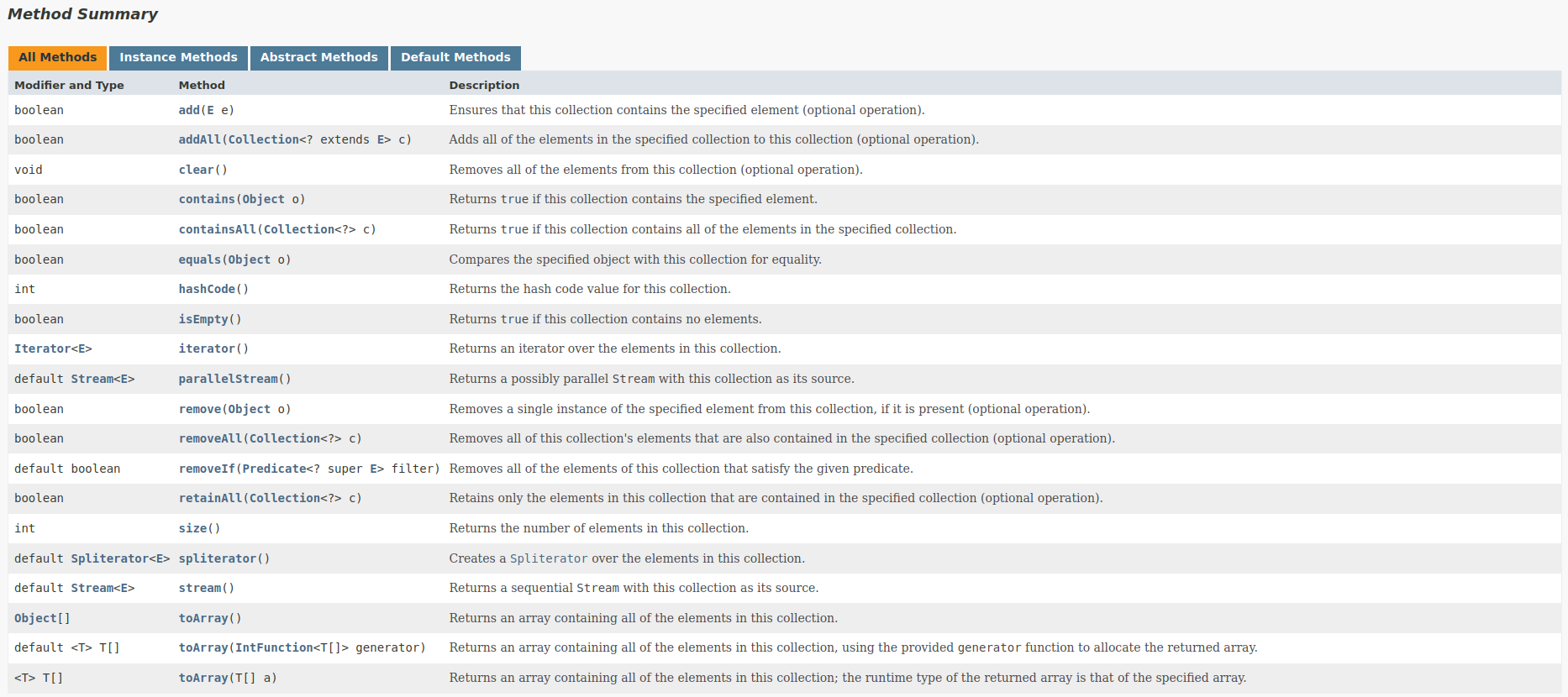 collections-java-api-2023 screenshot 2