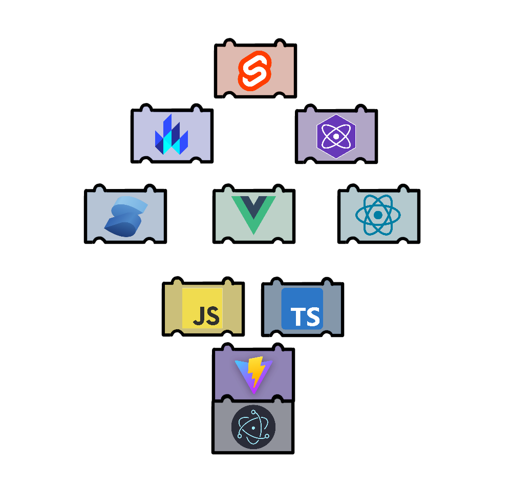 vite-electron-builder screenshot 1