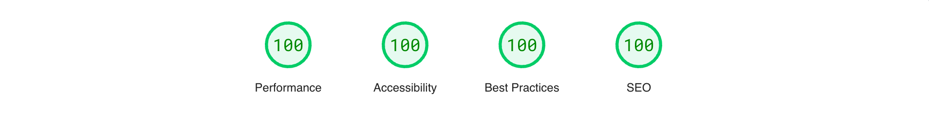 astro-theme-typography screenshot 2