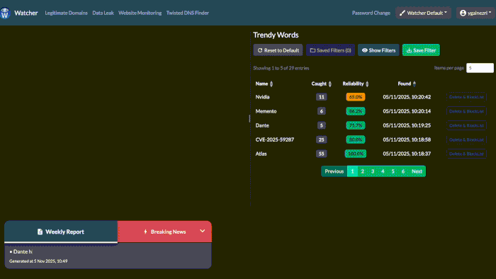 Watcher screenshot 3