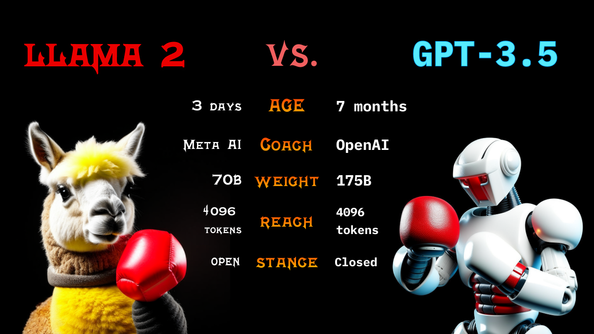 llmboxing screenshot 1