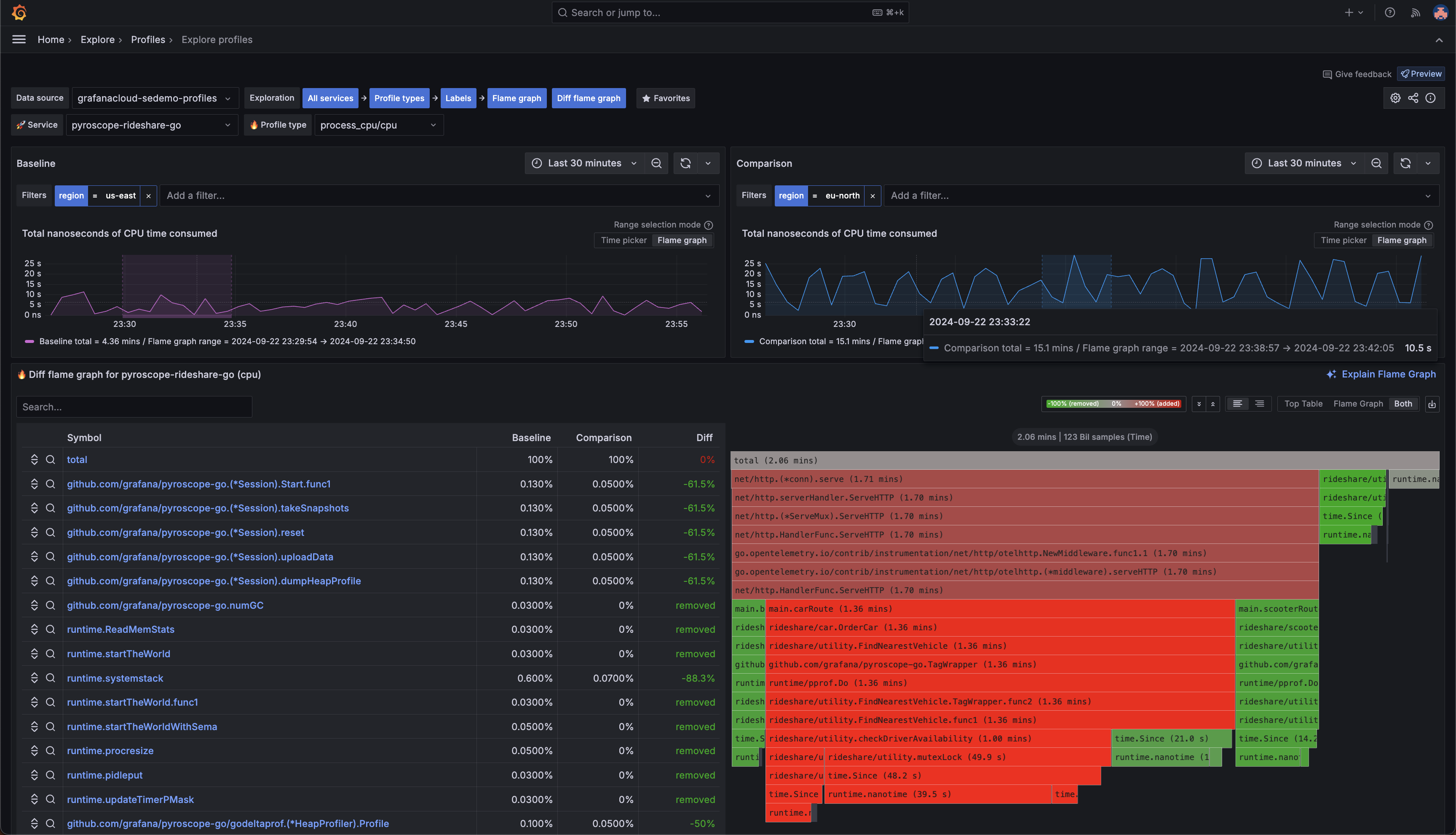 pyroscope screenshot 6