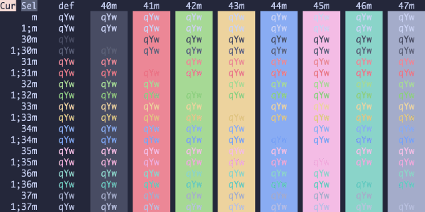 iTerm2-Color-Schemes screenshot 60