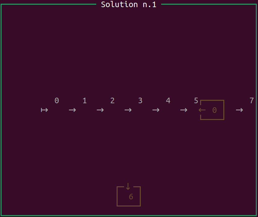 Timeloop screenshot 3