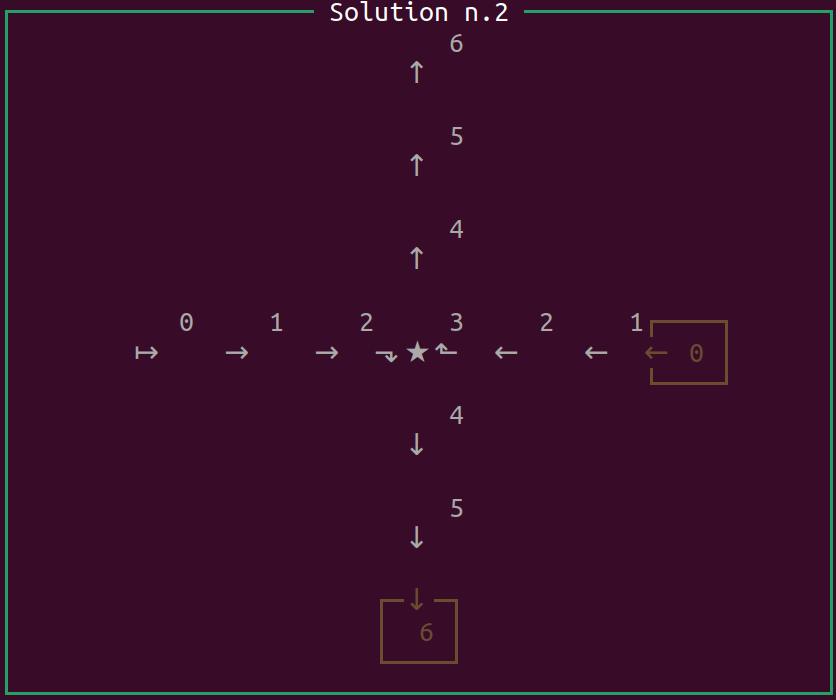 Timeloop screenshot 4