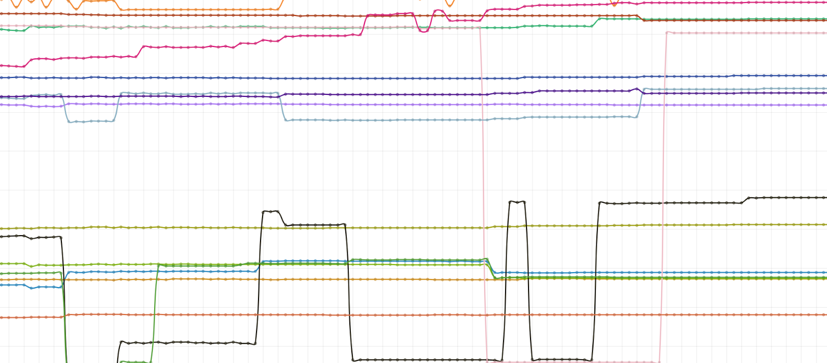 sv-tests screenshot 2
