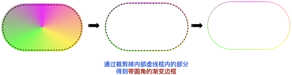 iCSS screenshot 6
