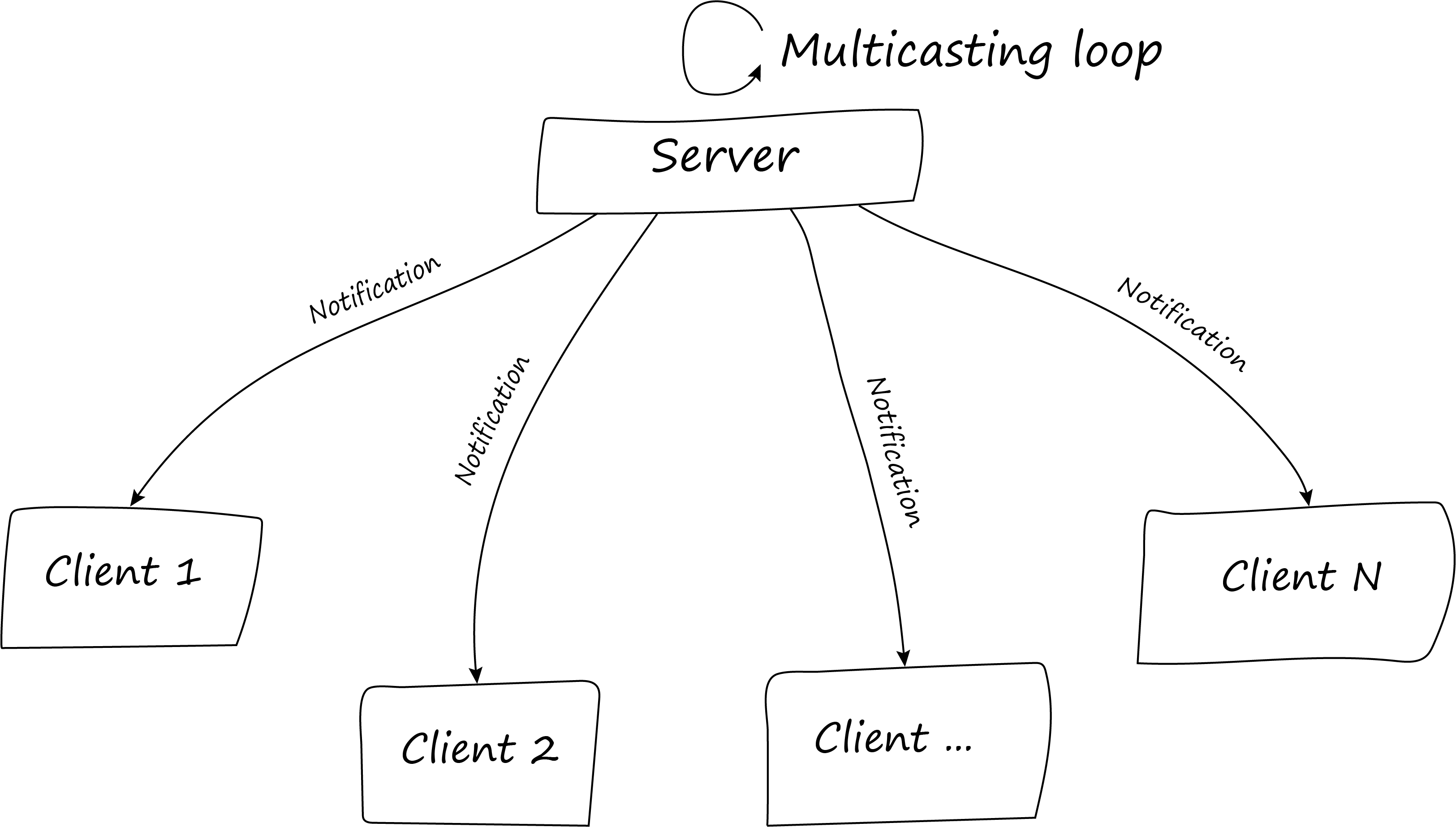 NetCoreServer screenshot 6