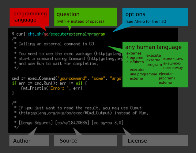 cheat.sh screenshot 3