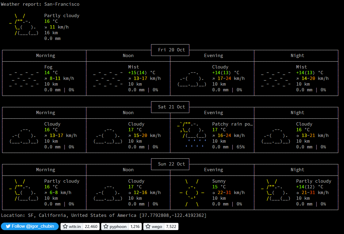 wttr.in screenshot 1