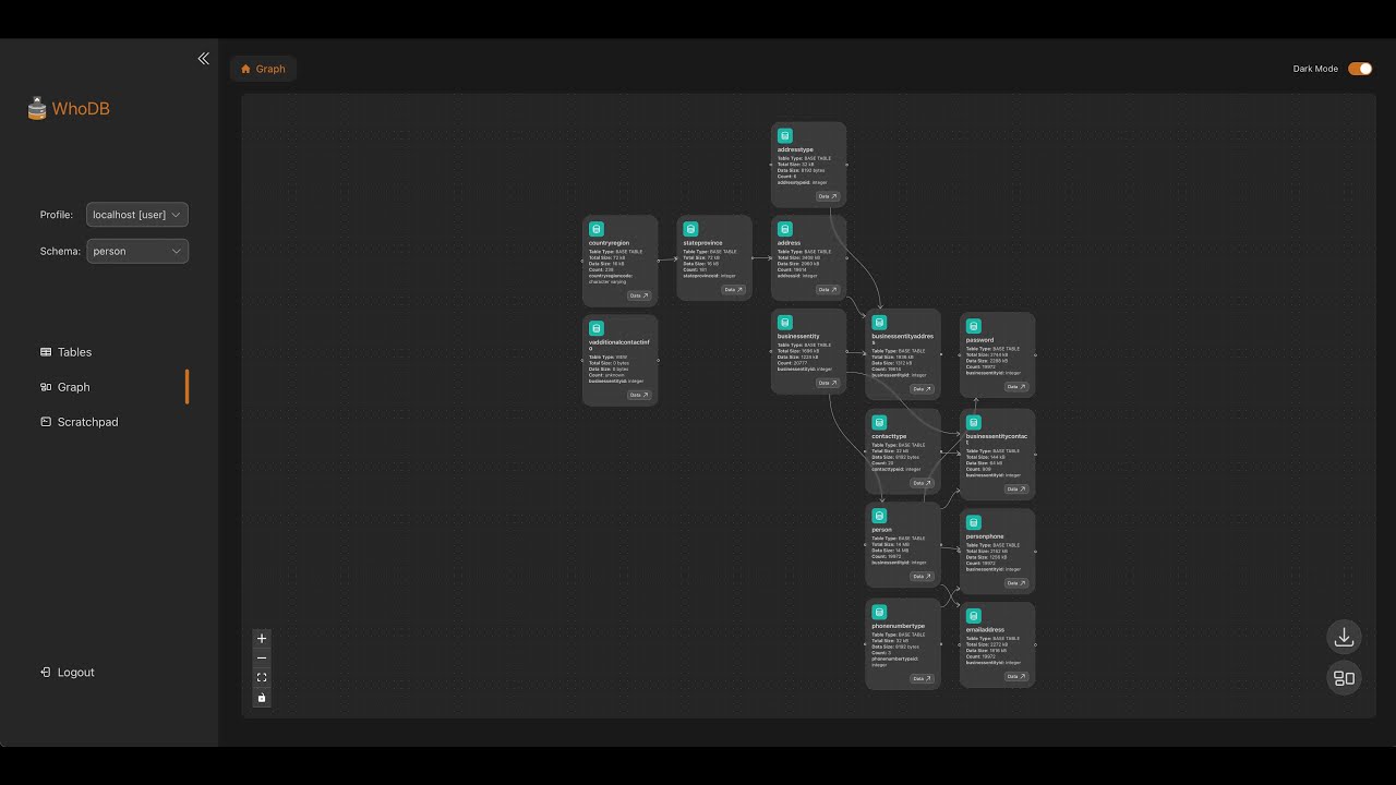 whodb screenshot 6