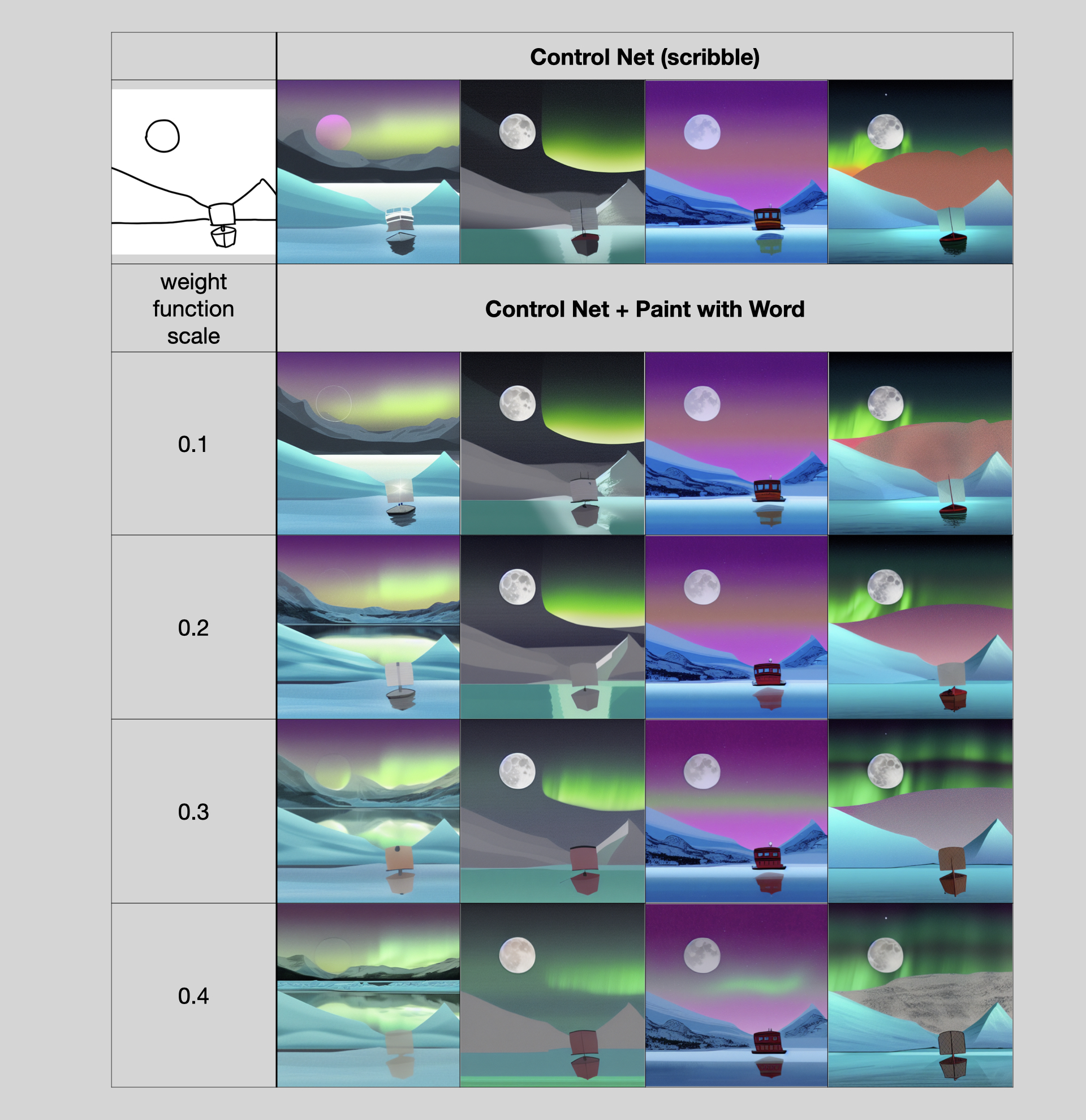 paint-with-words-sd screenshot 19