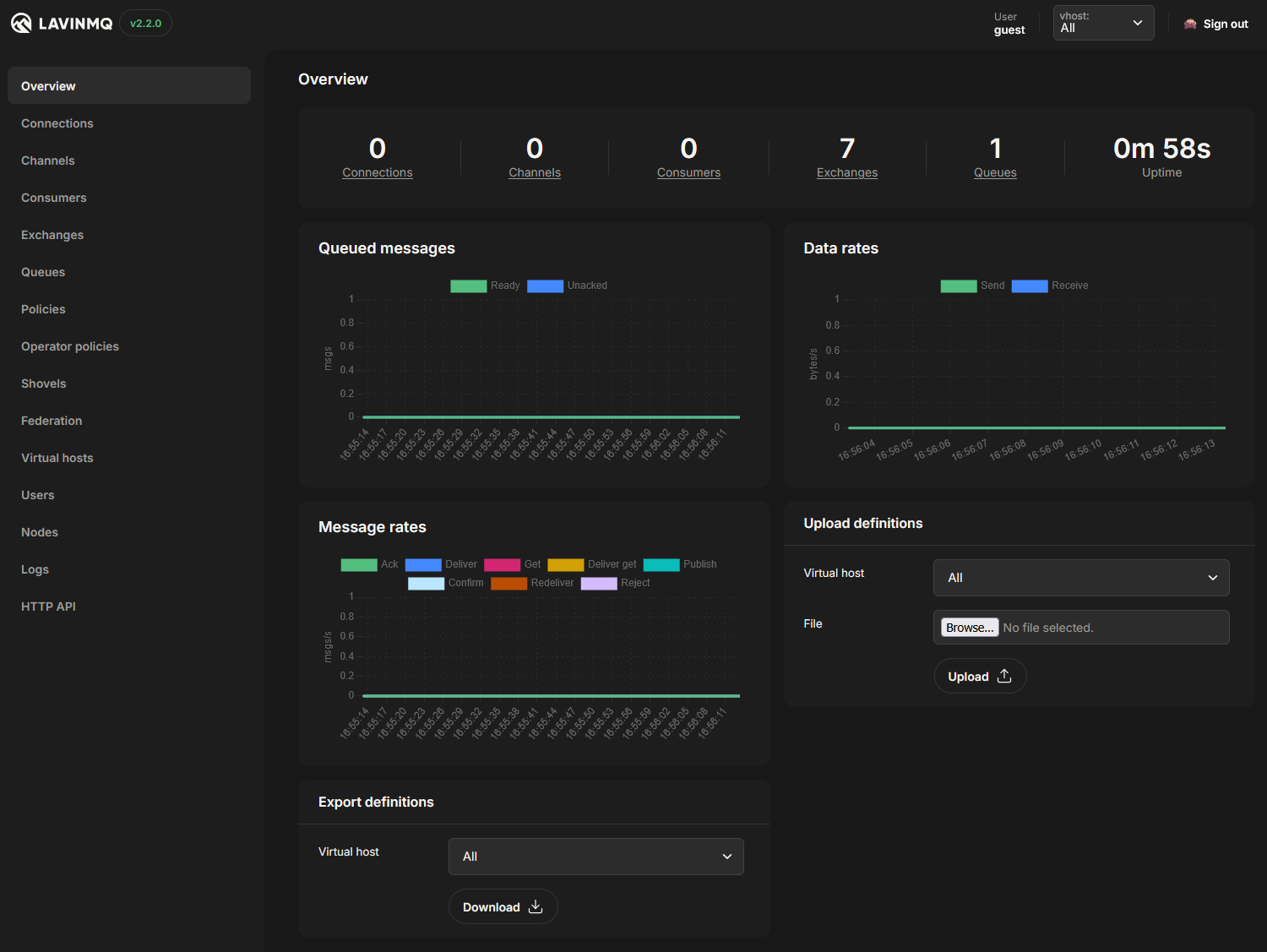 lavinmq screenshot 1